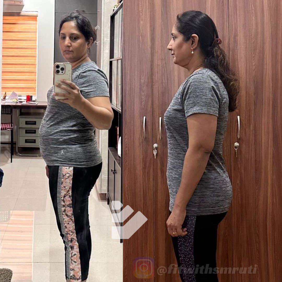 Transformation Image