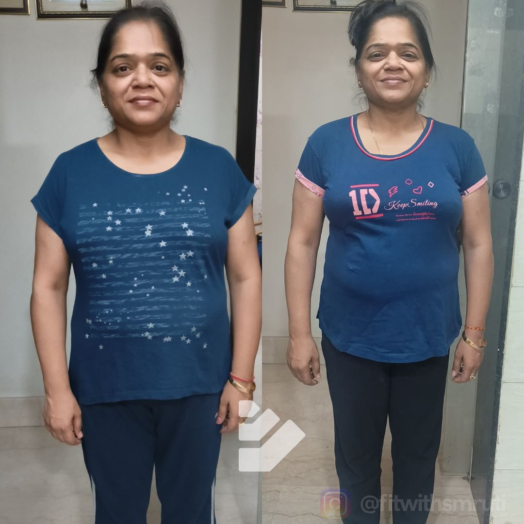Transformation Image