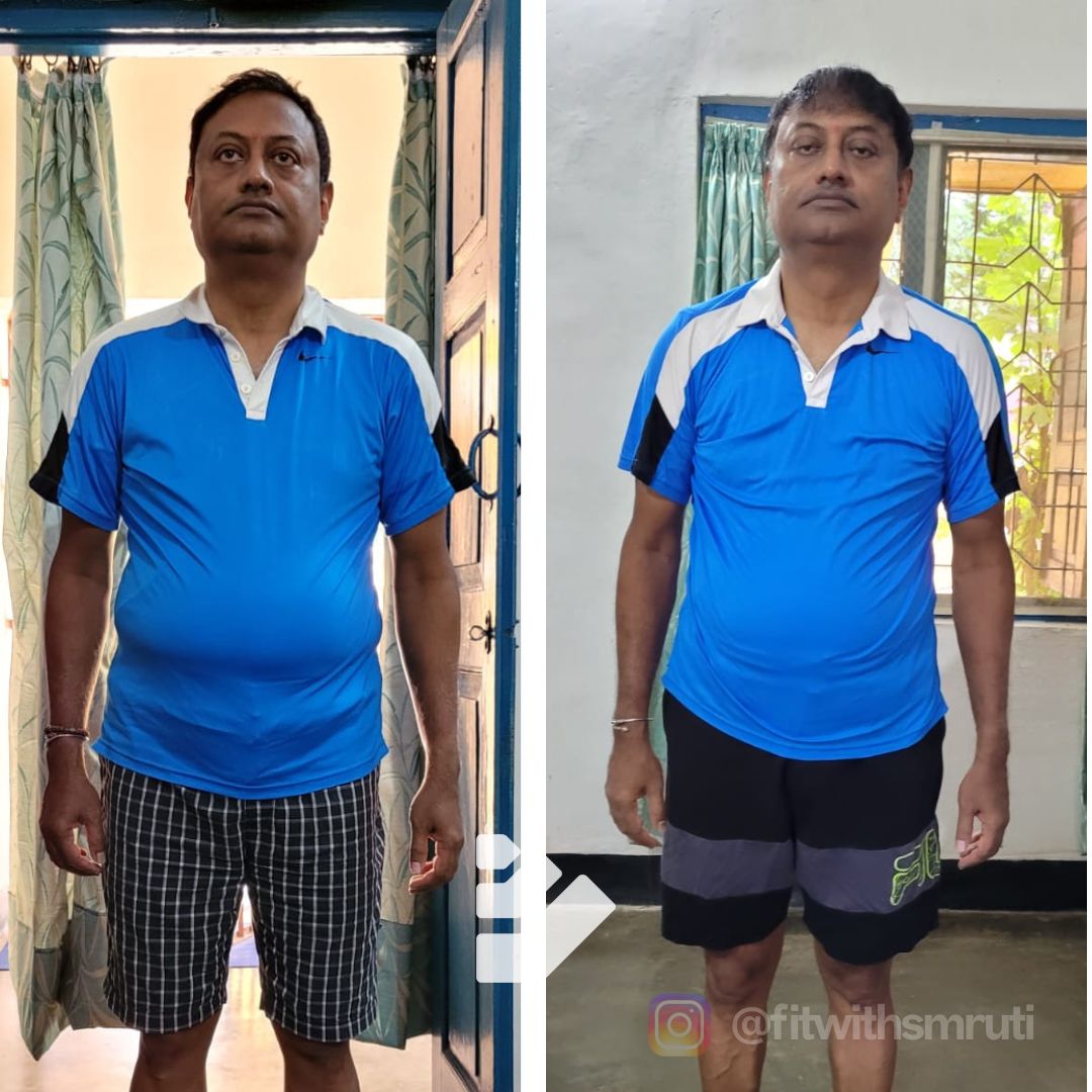 Transformation Image