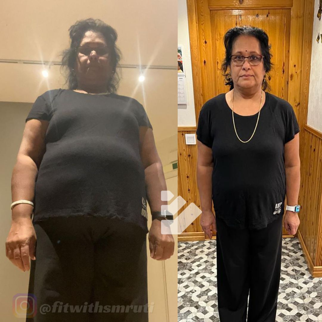 Transformation Image