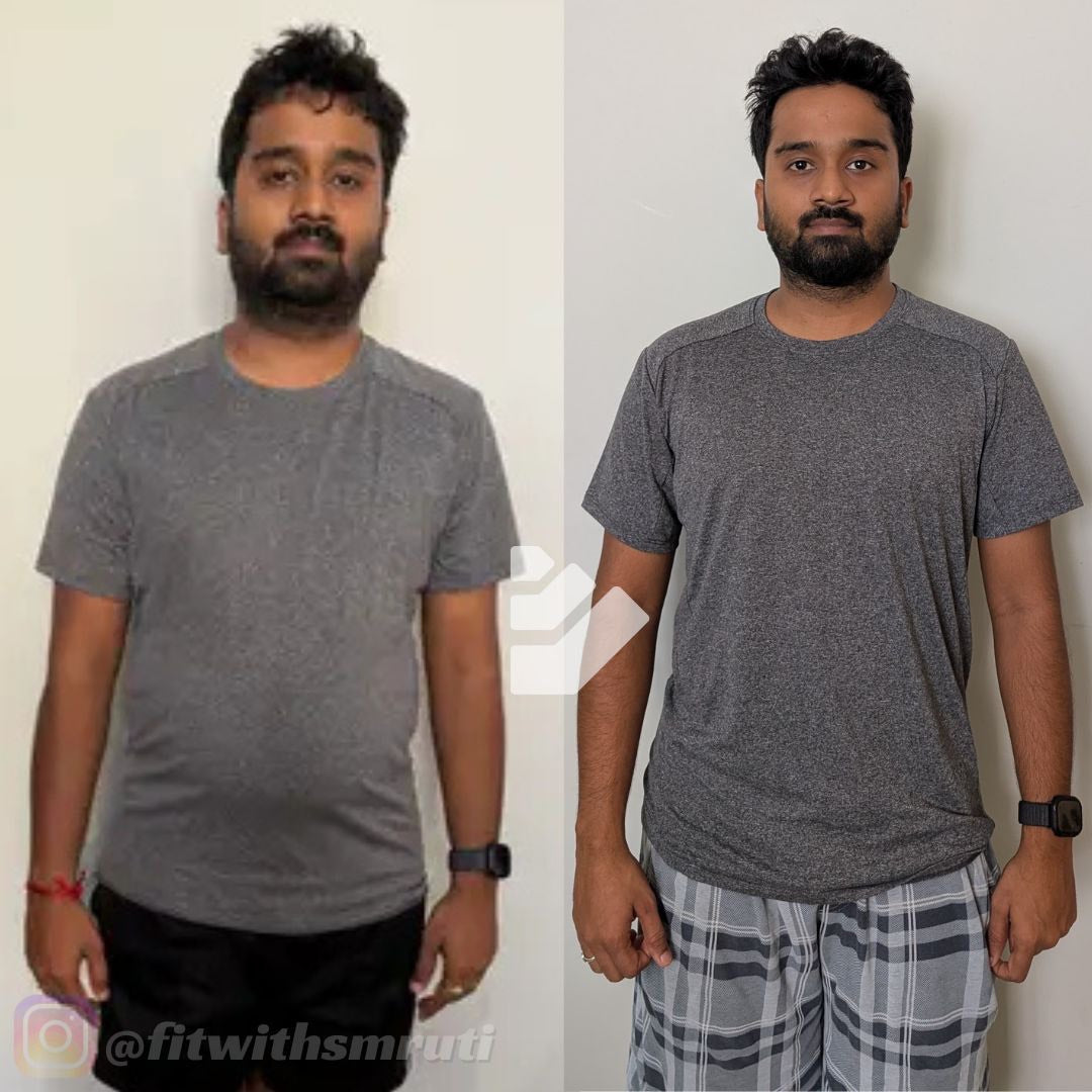 Transformation Image