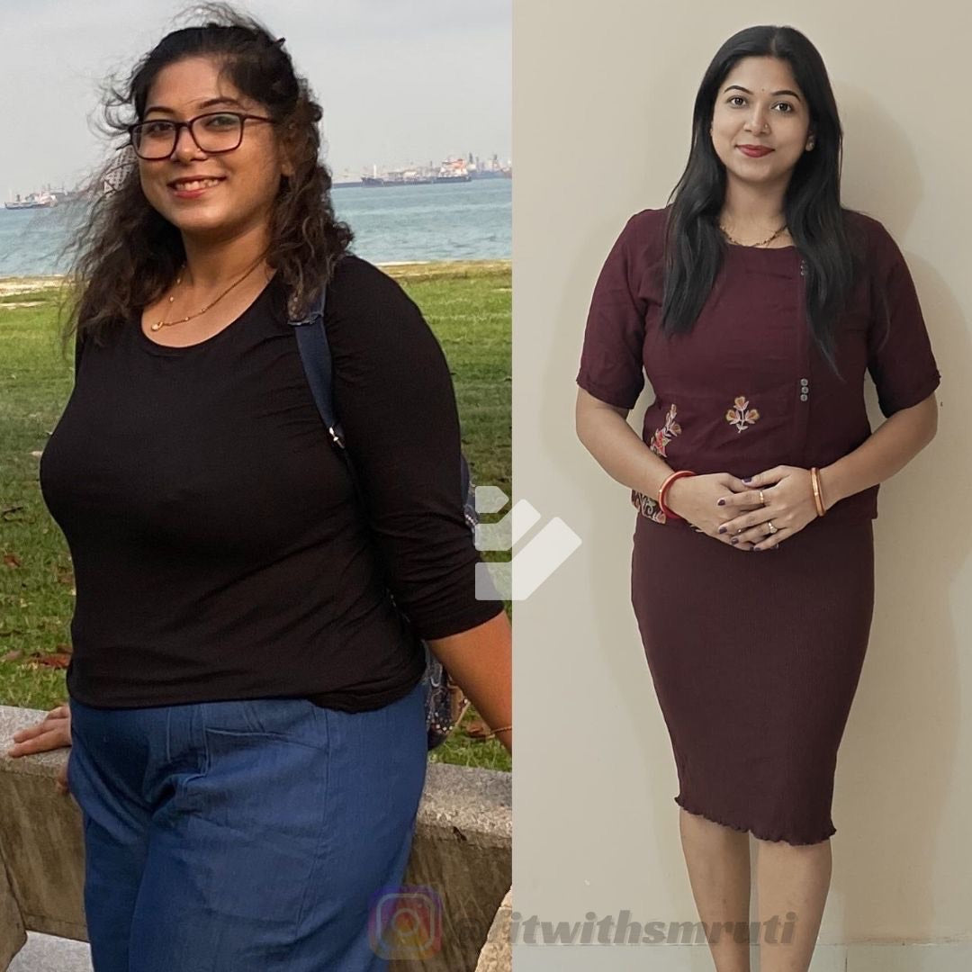 Transformation Image