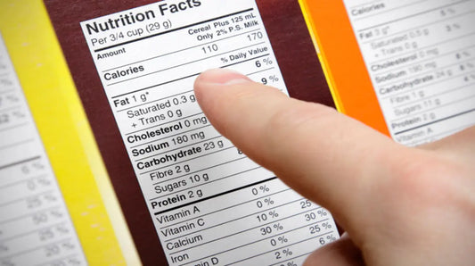 Why Food Labels Protein Numbers Might Be Misleading