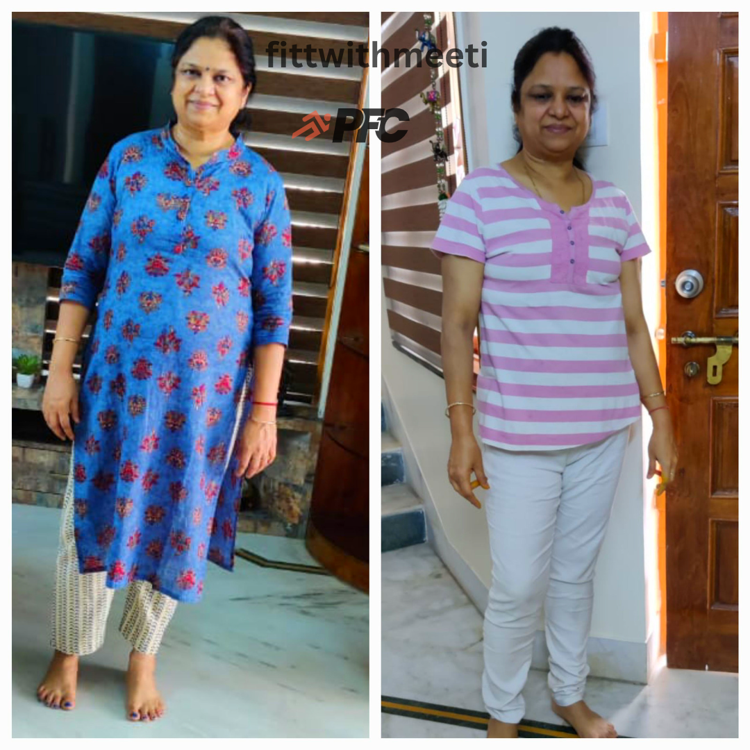 Transformation Image