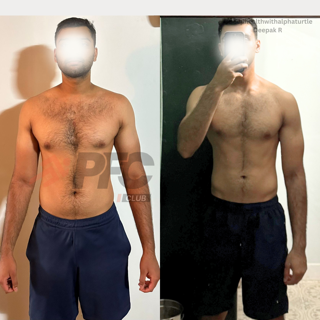 Transformation Image