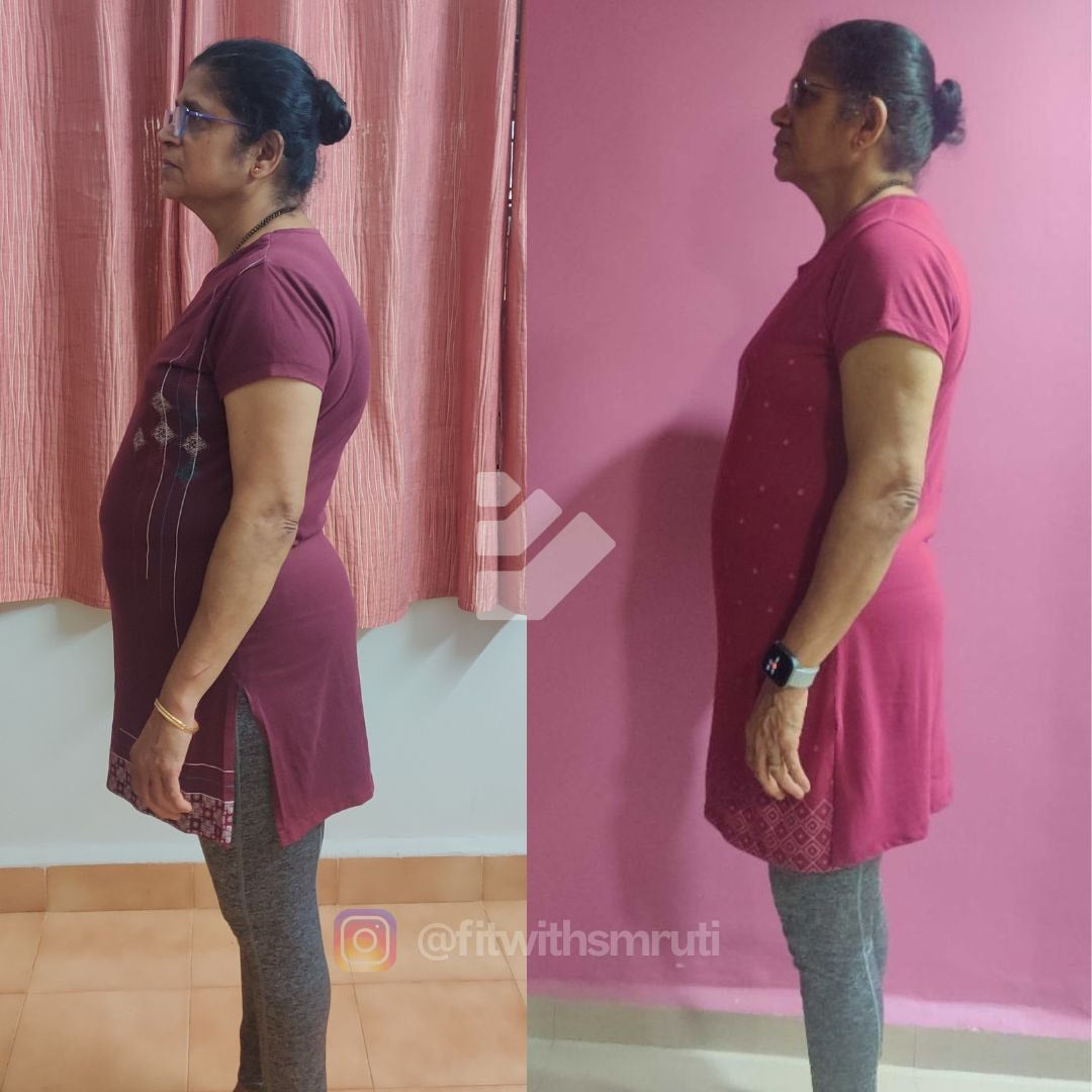 Transformation Image