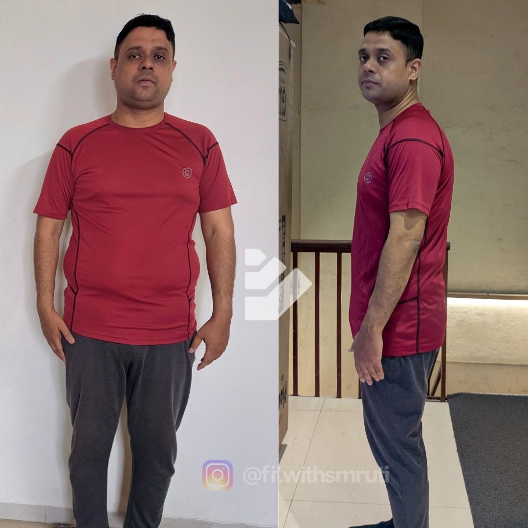 Transformation Image