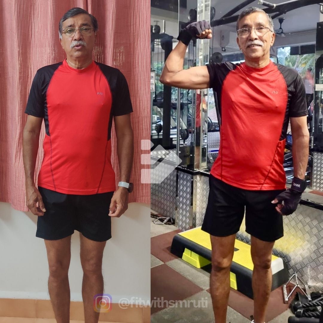 Transformation Image